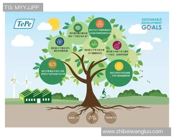 化工产业创新发展趋势与绿色可持续技术应用探讨