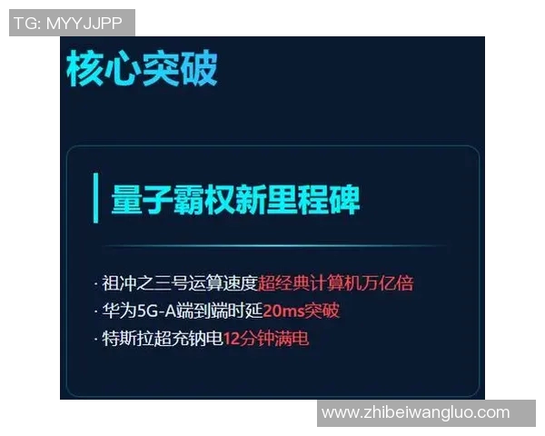 全球量子计算突破新进展 未来科技或引发产业革命