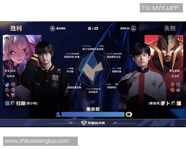 王者荣耀巨献：深度解析JDG战队的心理素质与胜利之道