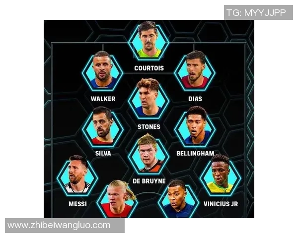 皇马欧冠阵容最新更新及关键球员分析